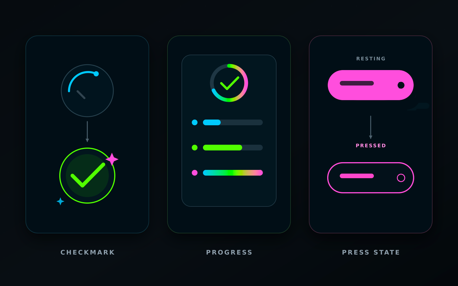 A small grid of microinteraction examples including an animated checkmark, a counter changing after progress, and a button press state
