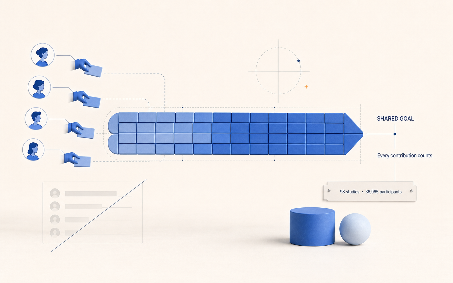 A community-wide shared goal meter filling through many small individual contributions